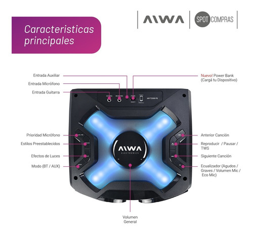 Parlante Torre Bluetooth Aux 80w Power Bank Aiwa