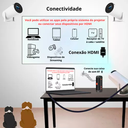 Mini Projetor Hy300 1080p Full Hd Android Cinema Portátil Branco