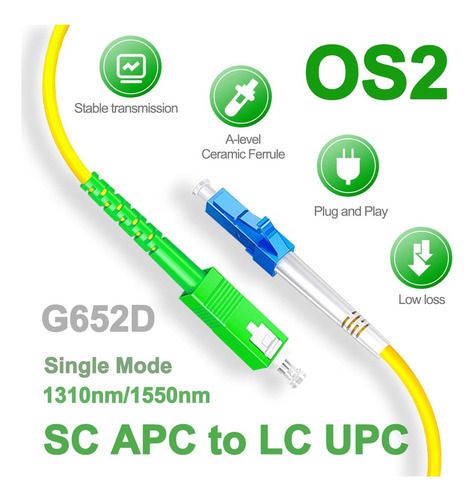 5pcs Cable De Parche De Fibra Óptica De 05 Metros Sc Apc A