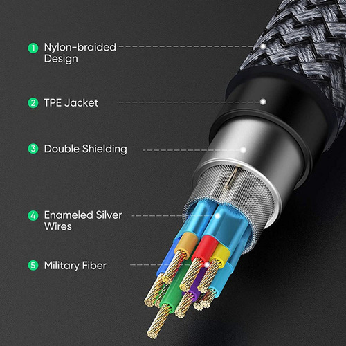 A 2 Cable Usb A Usb Usb 3.0 Macho A Macho Para Tablero De
