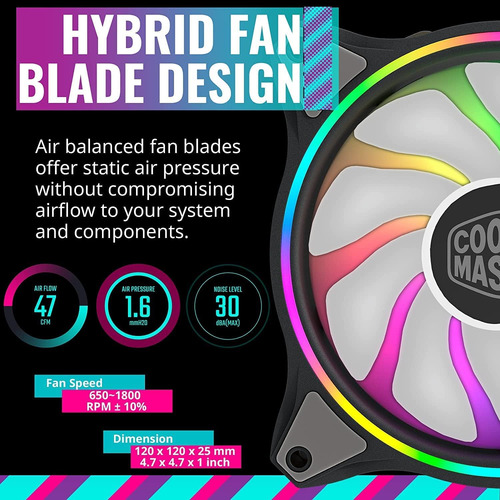 Coolermaster Masterfan Mf120 Halo 3-in-1 Double Ring Addr...