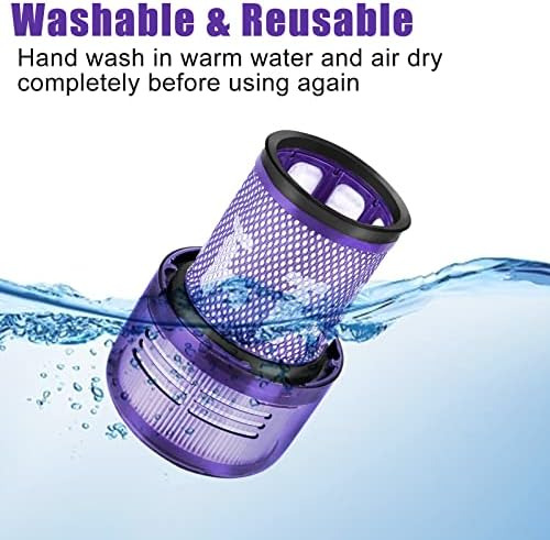 Pacote Com 2 Filtros De Substituição V12 Para Dyson Detect D