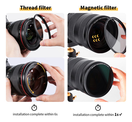 Filtro Nd Cpl K&f Concept, 3 Unidades, Filtros Ultraclaros U