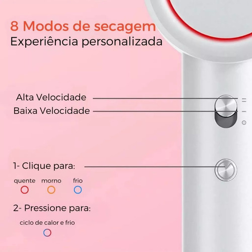 Secador De Cabelo Gaabor Supersonic 110.000 Rpm Profissional Cor Rosa 127V