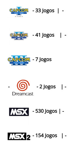 Sistema Multijogos Retrô Tv Box E Celular