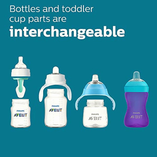 Philips Avent Biberón Anticólico Essentials Set De Regalo,