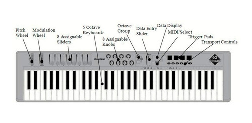 Teclado Midi Usb Midiplus Origin 62 Sensitivo 61 Teclas