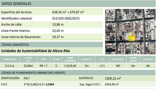 Imagen 3 de 5 de Terreno En Venta, Monserrat