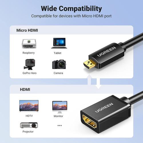 Ugreen Micro Hdmi A Hdmi Adaptador, Macho A Hembra Cable ...