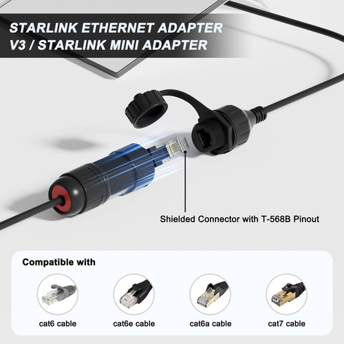 Starlink Adaptador Ethernet V3 Starlink Mini Negro Mmg