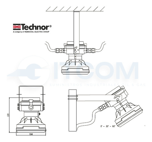 Luminaria Led Tipo Campana, Atex, 45w, Technor, Evde-pr4