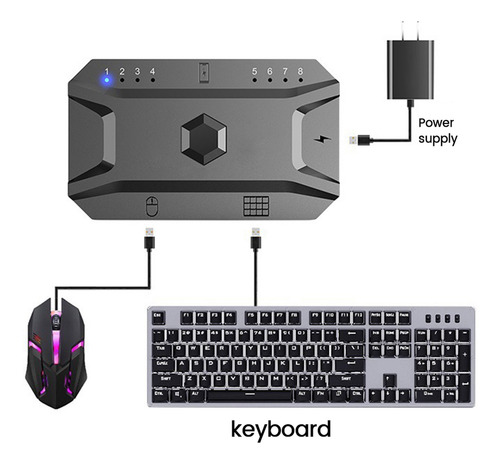 2 Convertidores Hub Usb 5.0 Con Cable, Teclado Y Ratón A Wir