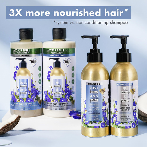 Set De ChampĂș Y Acondicionador Love Beauty And Planet Coconu