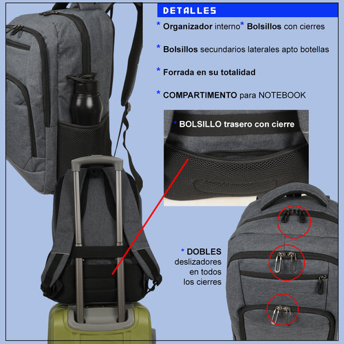 Mochila Gremond Urbana Portanotebook Impermeable Reforzada U Negro Lisa