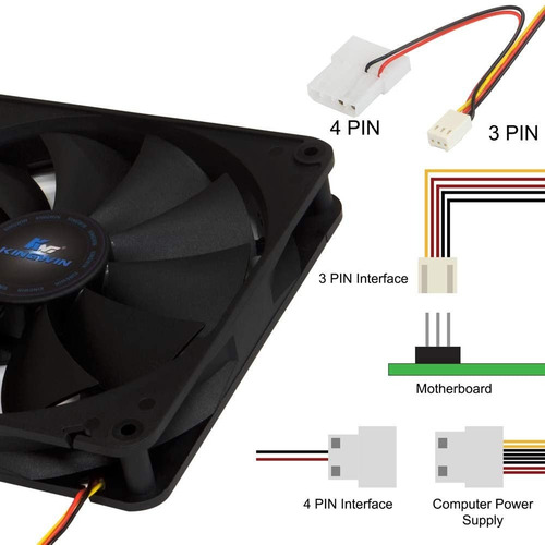 Ventilador Kingwin 140mm Cf-014lb Silent Fan, For Computer C