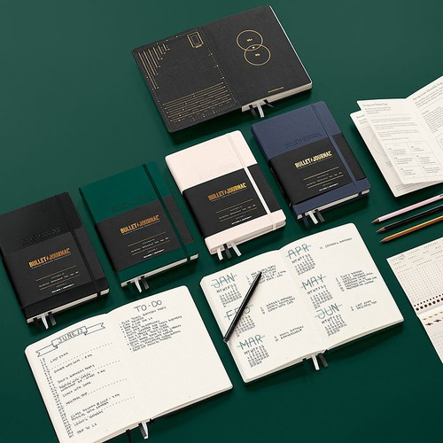 Cuaderno Bullet Journal Edicion 2 Verde23 Leuchtturm1917