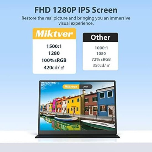 Miktver Monitor Portátil, 10.5 Pulgadas Fhd 1920x1280 Ips 10
