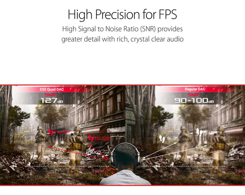 Auriculares Para Juegos Asus Rog Delta Con Micrófono Hi-res