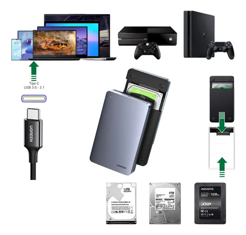 Ugreen Carry Disk Para Disco 2.5 Sata Hdd Ssd Cable Usb C