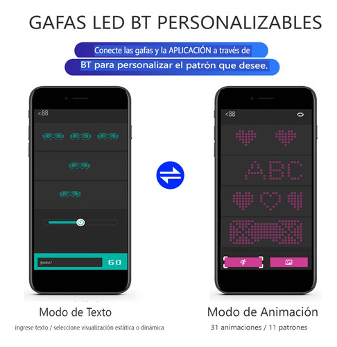Gafas Led Gafas Led Bt Personalizables Resplandor