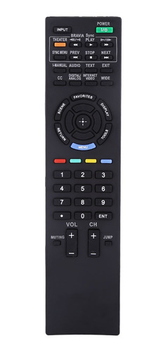 Substituição Do Controle Remoto Universal Para Sony