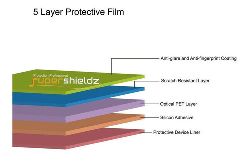 Imagen 2 de 2 de Protector Supershieldz Para Samsung Galaxy Tab S7 11'' (x3u)
