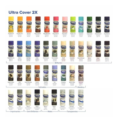 Ultra Cover Aerosol Rust Oleum Pack X 6 Pintu Don Luis Mdp