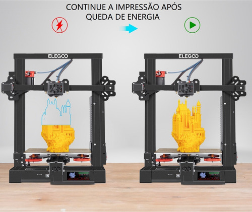 Imagem 4 de 10 de Kit Impressora 3d Elegoo Neptune 2s - Frete Grátis