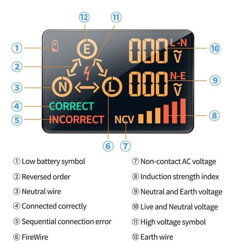 1 Gift Aneng Ac11 Socket Tester Detector De Fugas