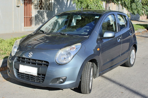 Suzuki Celerio