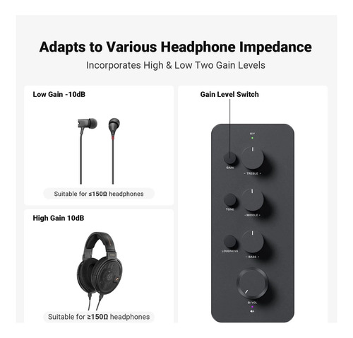 Amplificador / Dac De Fone De Ouvido Fosi Sk01 - Equalizador Preto 2 W
