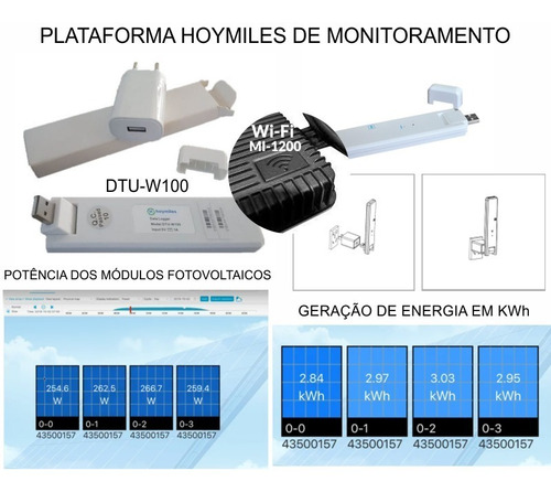 Kit Hoymiles 3,0kwp Mi-1200 Microinversor 8 Painéis 375w
