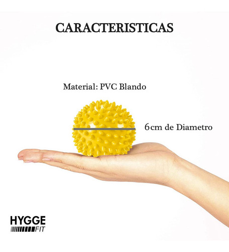 Imagen 2 de 10 de Pelota Blanda 6cm Pinche Masaje Miofascial Descontracturante