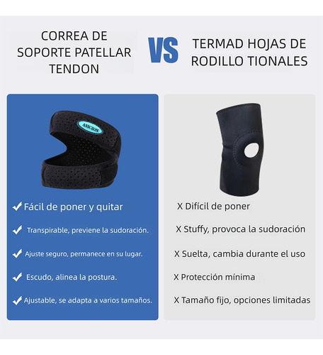 Rodillera Elastica Rodilleras Deportivas Rodillera Ajustable Para La Rodilla Soporte Para Deportes Aniczon