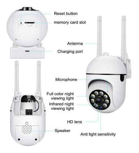 Kit 3 Camaras Vigilancia, Microfono Altavoz,1080p, Nocturna Blanco