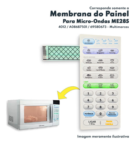Membrana Para Microondas Electrolux Me28s