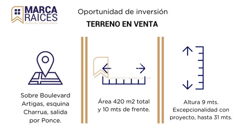 Venta Terreno Con Doble Acceso Bulevar Artigas Y Ponce Pocitos Montevideo