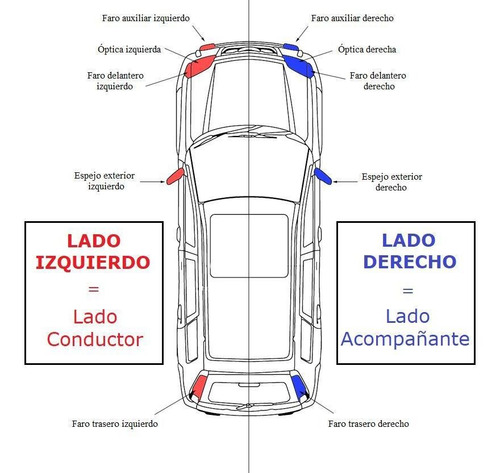 Imagen 2 de 6 de Vidrio Espejo Der Curvo Con Base Twingo 1999 2003 Antireflex