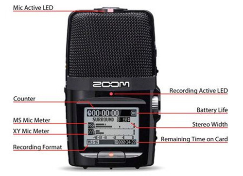 Imagem 3 de 5 de Gravador De Áudio Digital Zoom H2n Handy Recorder