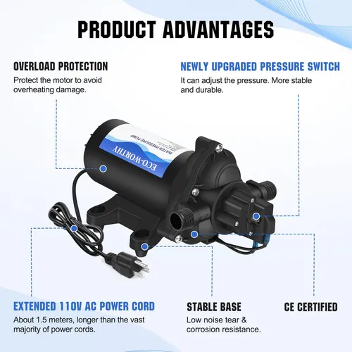 Bomba De Presión De Agua Industrial 110v 4.0gpm 50psi