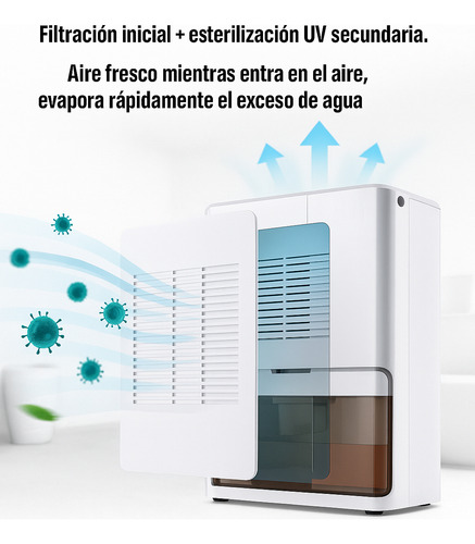 Deshumidificador De Aire Electrico Elimina Humedad 1.5 L Blanco
