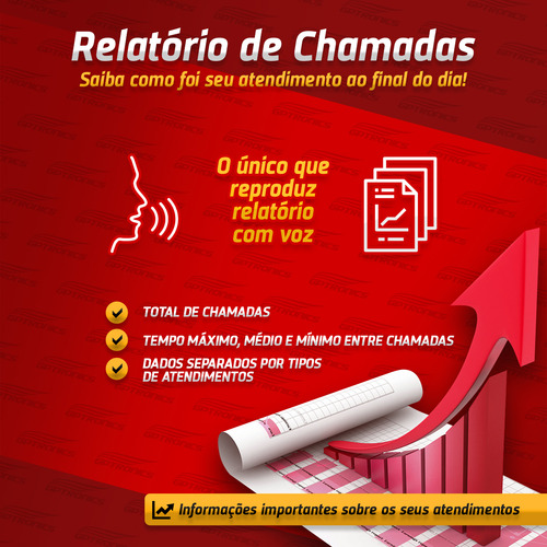 Painel De Senha Sequencial Grande Com Voz E 2 Controles
