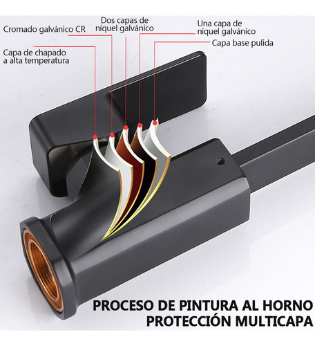 A Grifo Monomando Fregadero Llave De Agua Caliente Y Fri