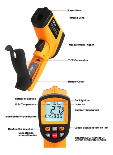 Pistola De Lector De Temperatura Láser Con Función De Ahorro