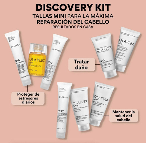 Olaplex Discovery Kit Edicion Hair Repair