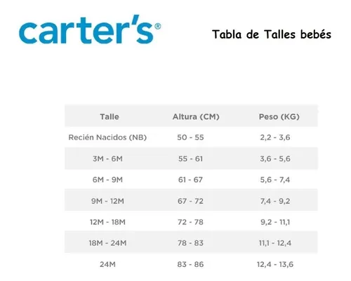Tabla de tallas carters bebés hotsell
