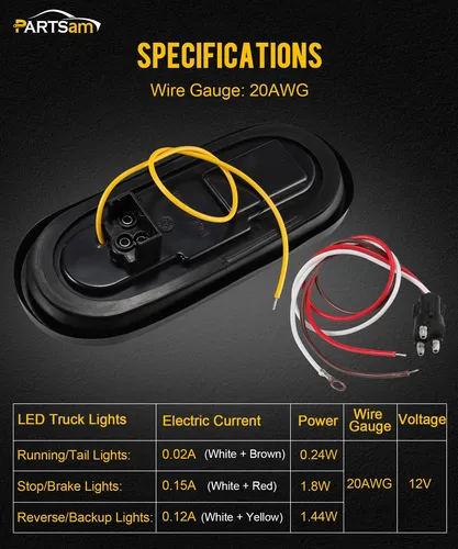 Luces Traseras Para Remolque Partsam, Luz Led Ovalada Y Fren