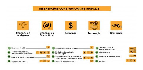 Imagem 4 de 8 de Apartamento Com Área Privativa À Venda, 2 Quartos, 2 Suítes, 2 Vagas, Santa Efigenia - Belo Horizonte/mg - 2350
