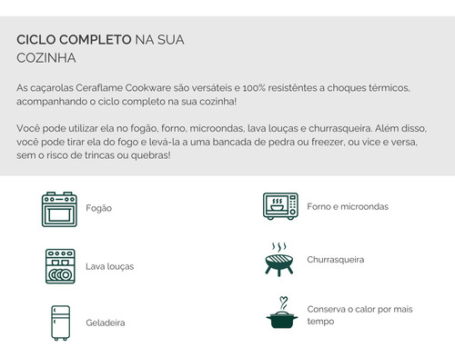 Conjunto Panela Clear+ 5 Peças (indução) - Preto - Ceraflame Preto