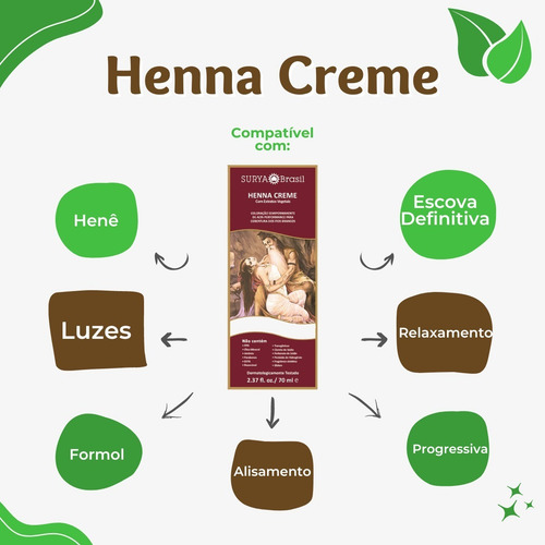 Henna Surya Brasil creme tom Vermelho